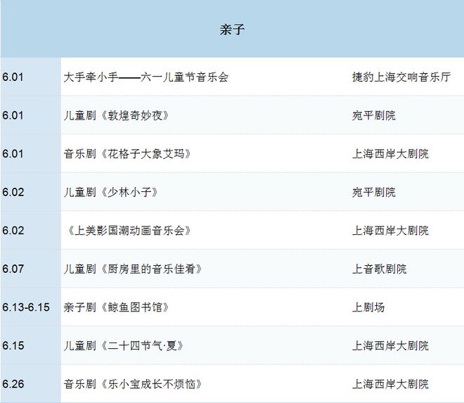 探徐汇 6月艺夏全攻略！一键解锁精彩好戏(图3)
