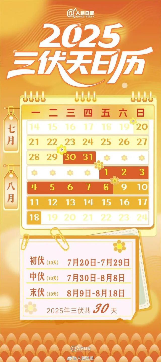 台风“韦帕”今登陆有上海出发航班取消！未来30天请务必“8做8不做”(图2)