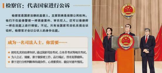 《儿童职业启蒙百科》帮孩子打开未来的N种可能(图5)